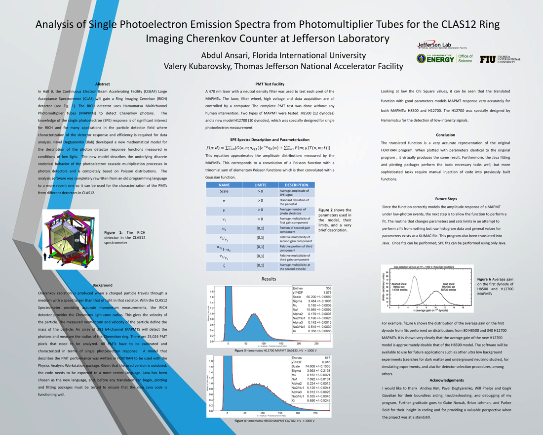 Analysis of Single Photoelectron Emission Spectra from<br>Photomultiplier Tubes for the CLAS12 Ring Imaging<br>Cerenkov Counter at Jefferson Laboratory