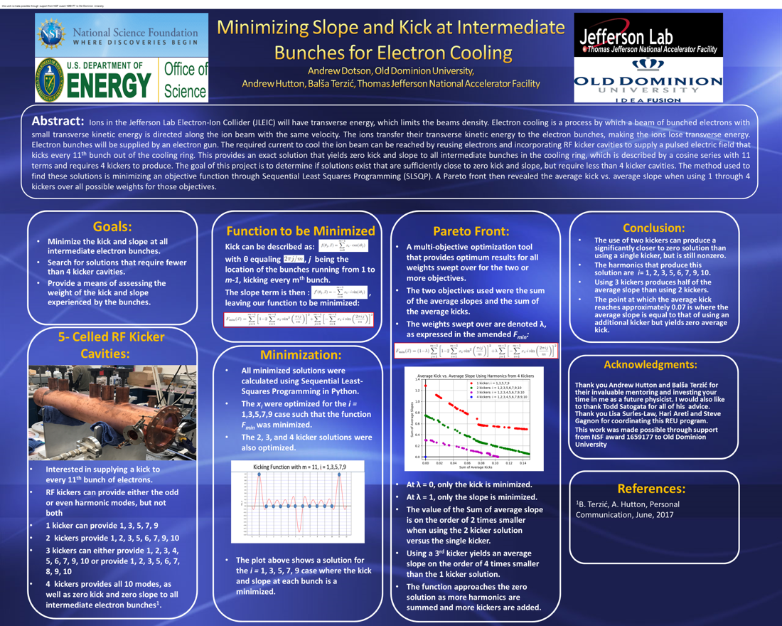 Minimizing Kick and Slope at Intermediate Bunches<br>for Electron Cooling
