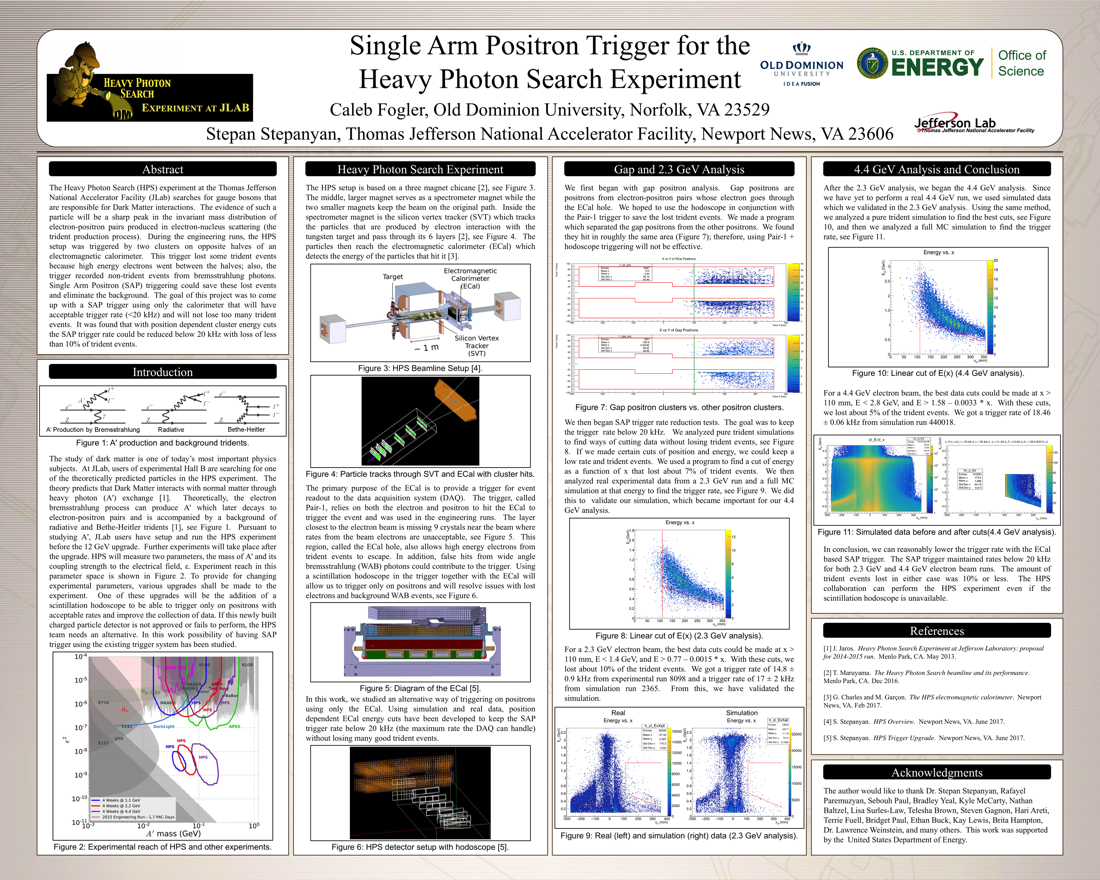 Single Arm Positron Trigger for the<br>Heavy Photon Search Experiment