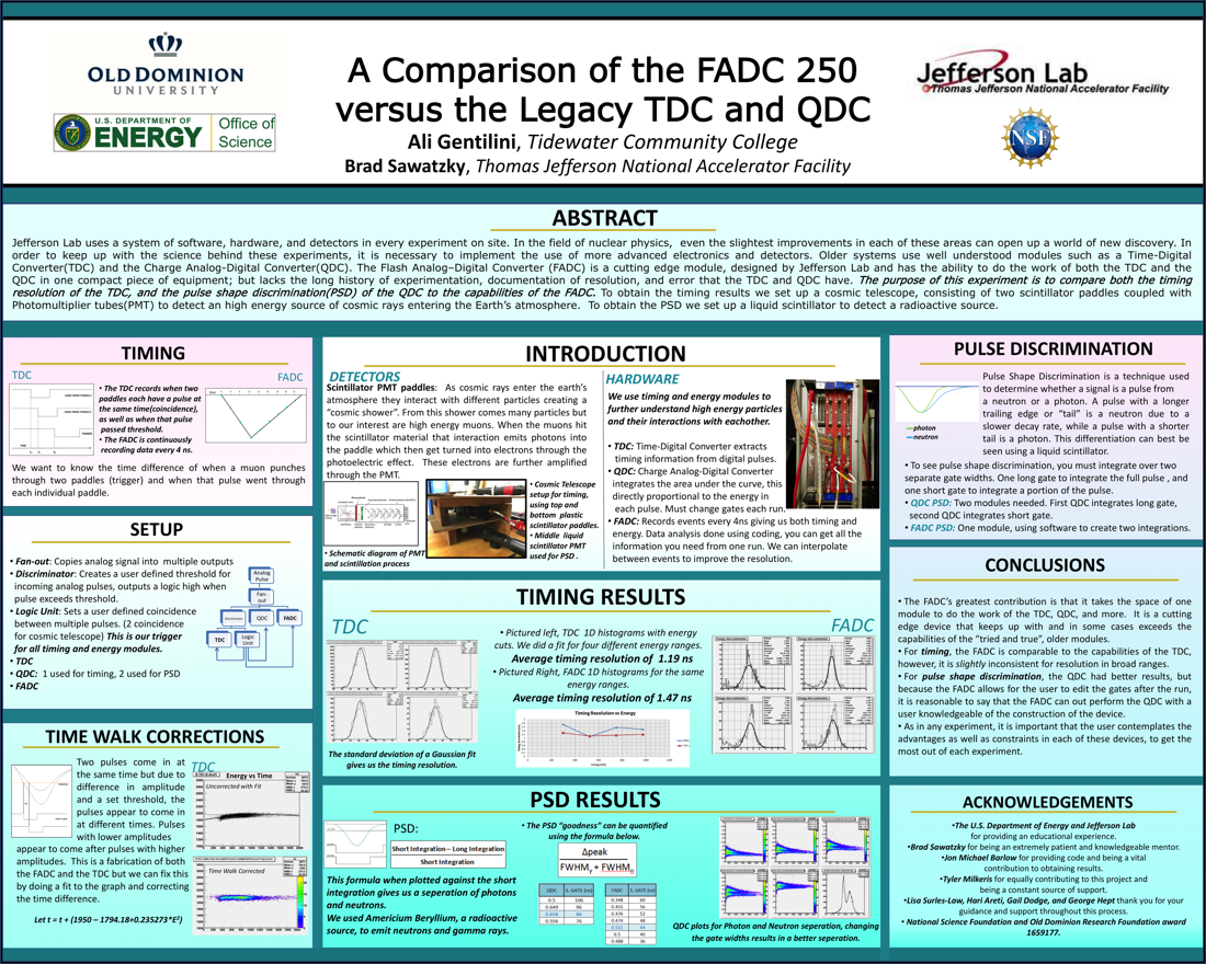 A Comparison of the Legacy TDC to the FADC250