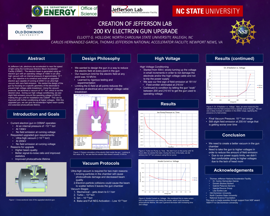 Creation of Jefferson Lab 200kV Electron Gun Upgrade