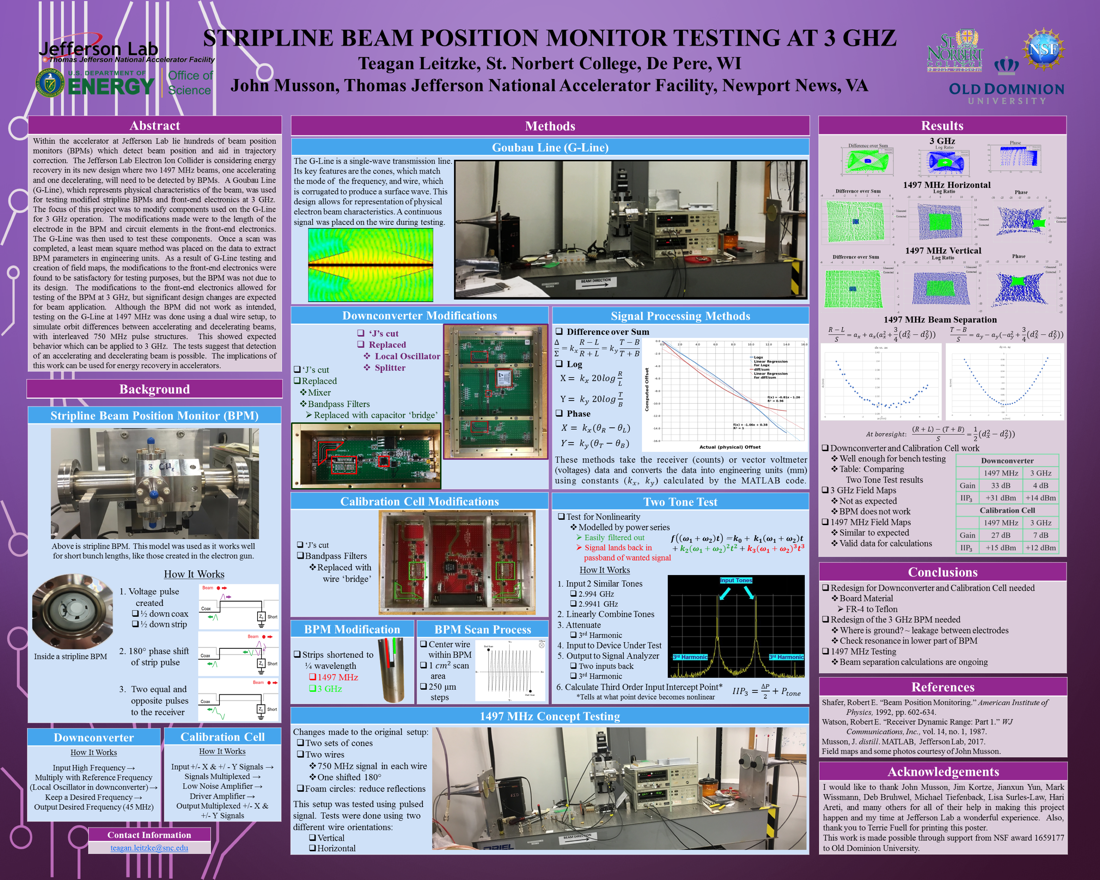 Stripline Beam Position Monitor Testing at 3 GHz