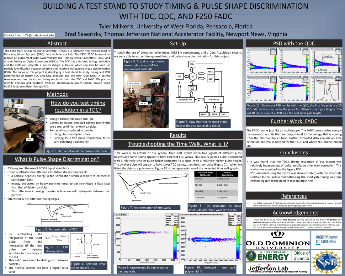Building a Test Stand to Study Timing and Pulse Shape<br>Discrimination with TDC, QDC, and F250 FADC