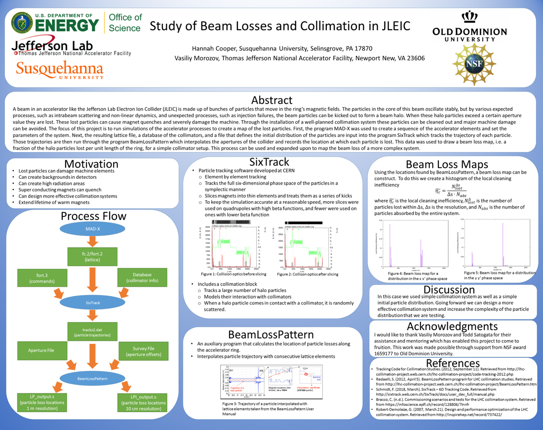 Study of Beam Losses and Collimation in JLEIC