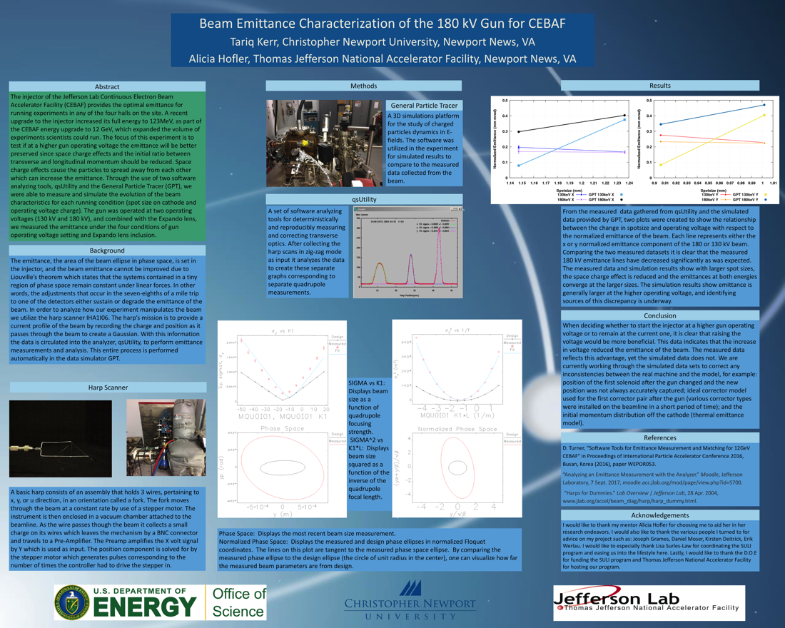 Beam Emittance Characterization of the 180 kV Gun for CEBAF