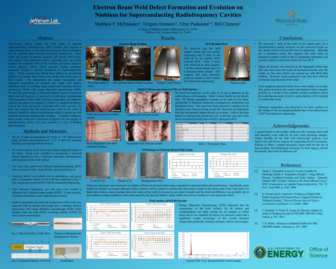 Electron Beam Weld Defect Formation and Evolution on<br>Niobium for Superconducting Radiofrequency Cavities