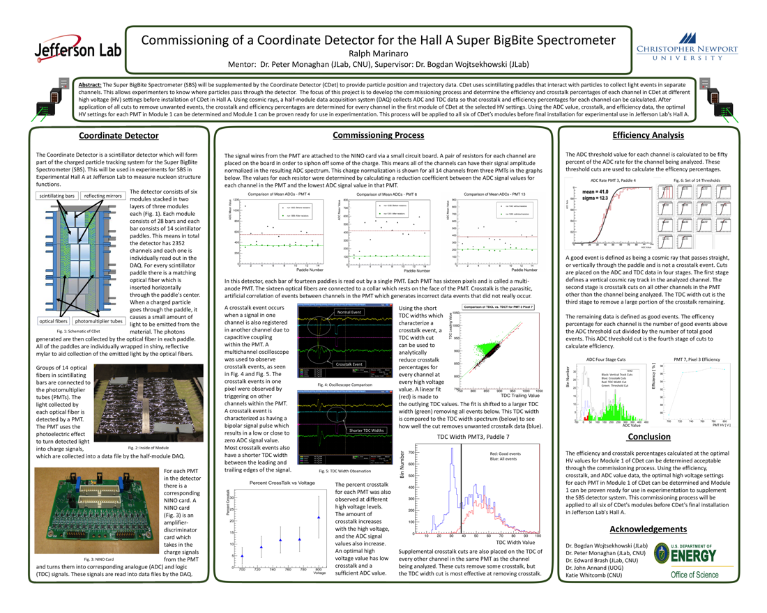 Commissioning of a Coordinate Detector<br>for the Hall A Super BigBite Spectrometer