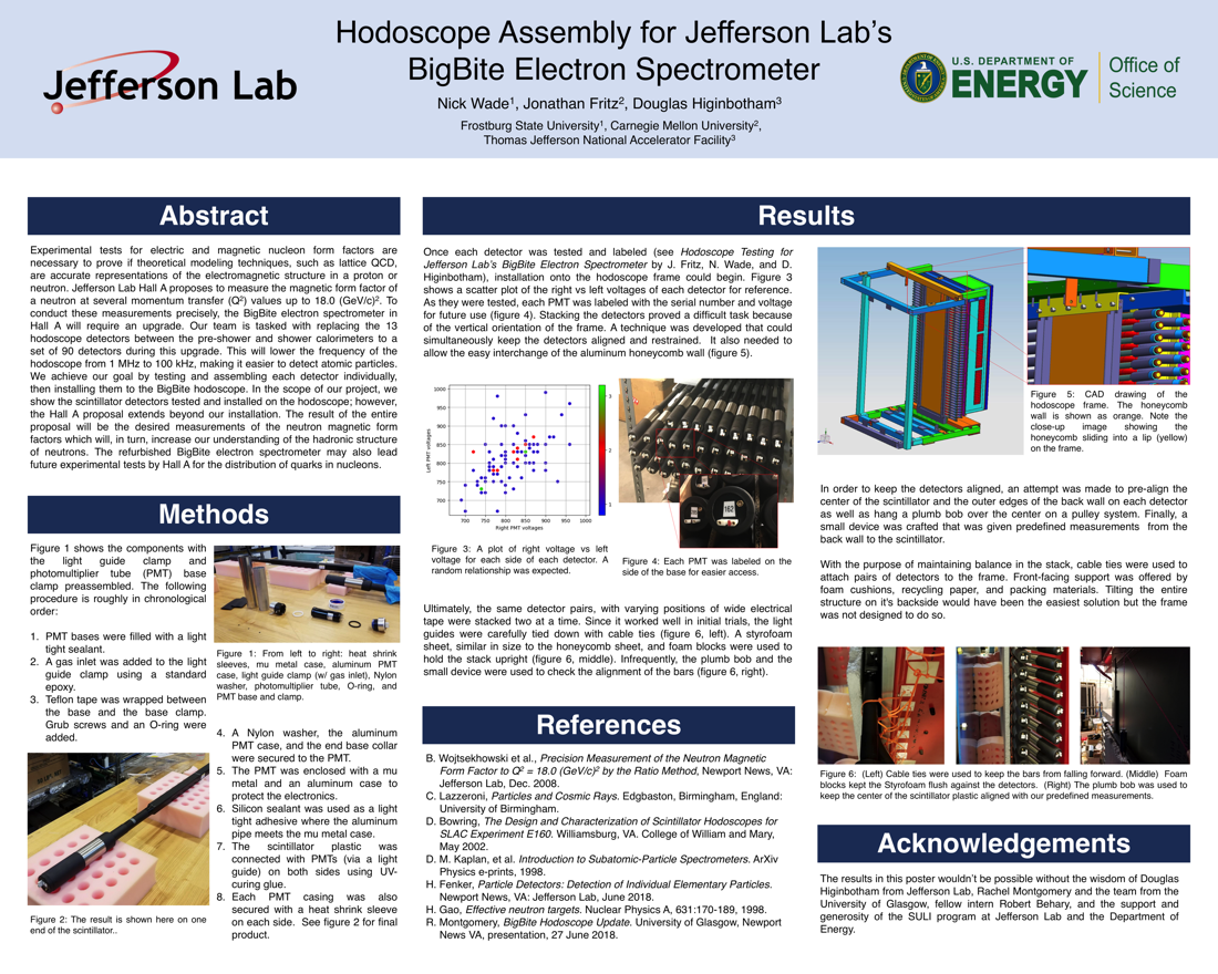 Hodoscope Assembly for Jefferson Lab's<br>BigBite Electron Spectrometer