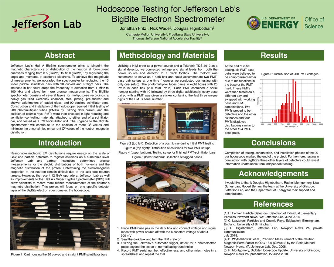 Hodoscope Testing for Jefferson Lab's<br>BigBite Electron Spectrometer