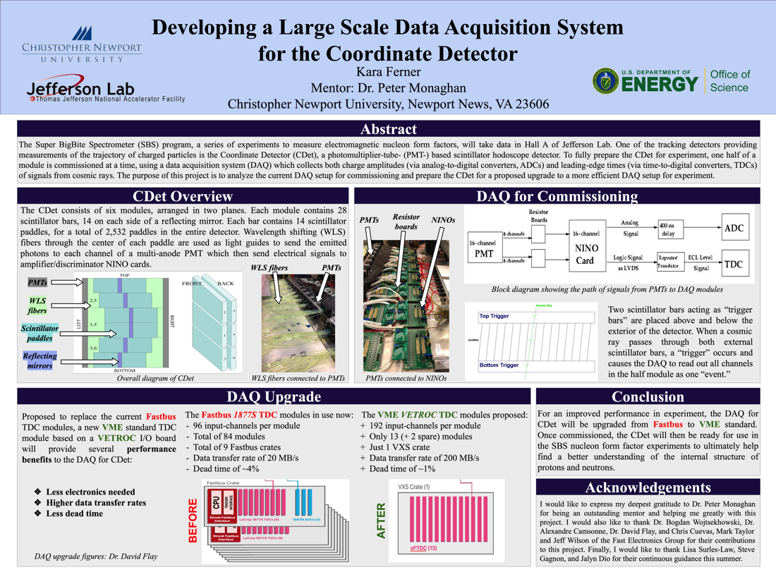 Developing a Large Scale Data Acquisition<br>System for the Coordinate Detector