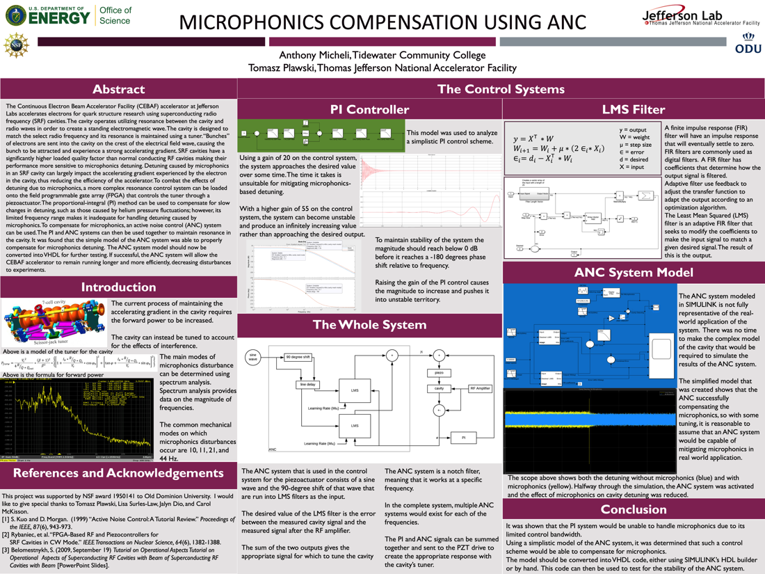 Microphonics Compensation Using ANC