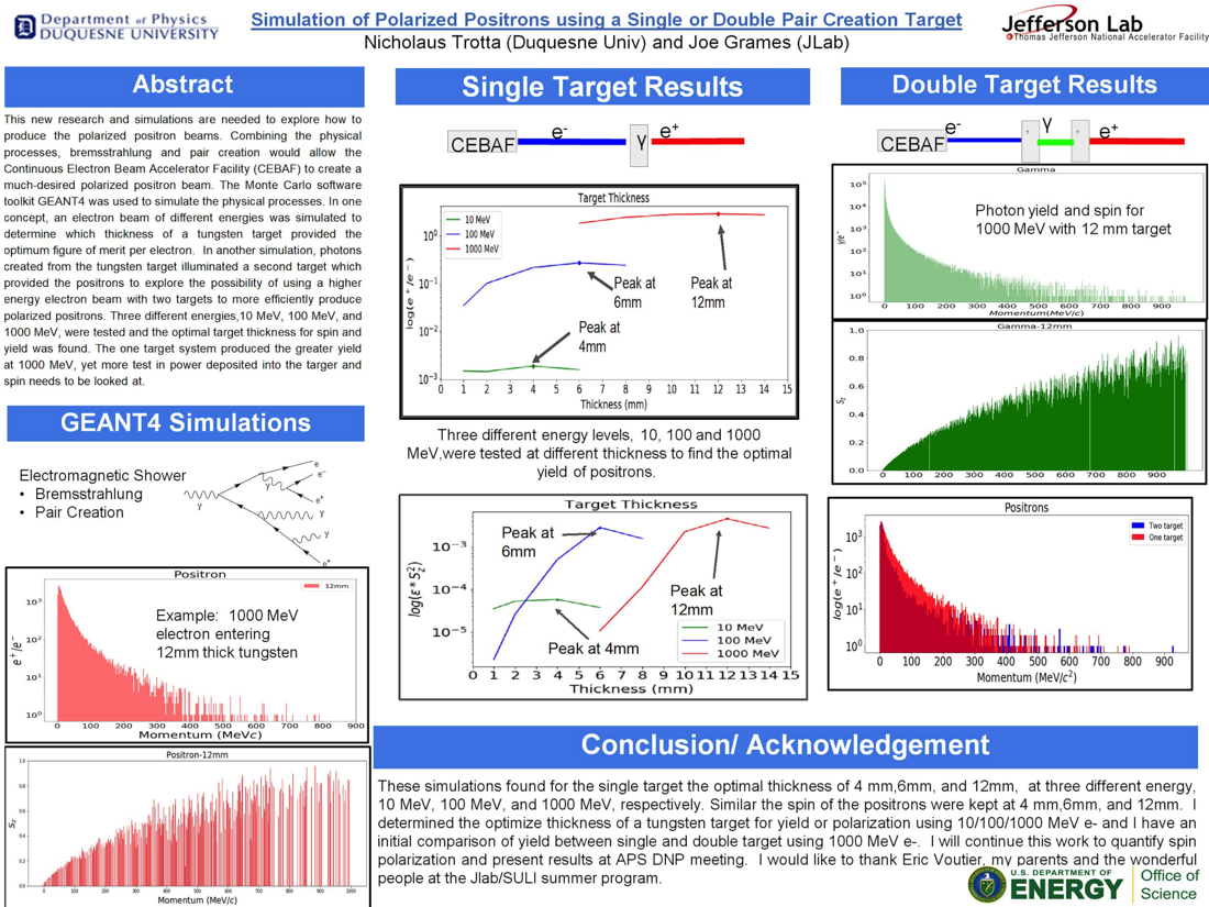 Simulation of Positrons with a Multiple Target System
