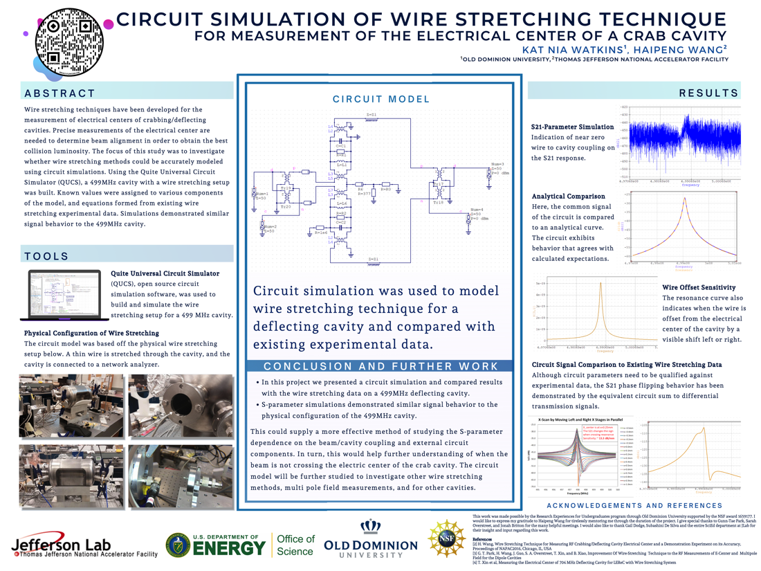 Circuit Simulation of Wire Stretching Technique for<br>Measurement of the Electrical Center of a Crab Cavity