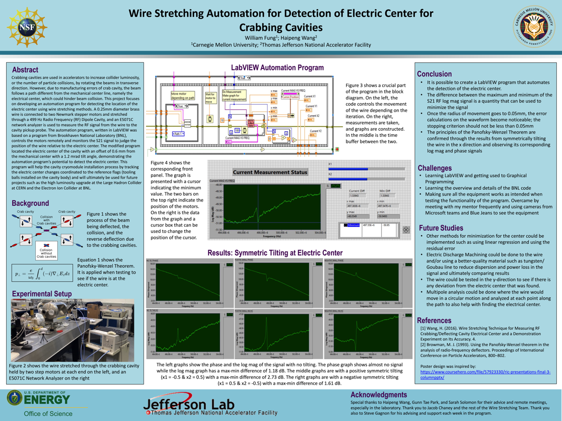Wire Stretching Automation for Detection of Electric Center for Crabbing Cavities