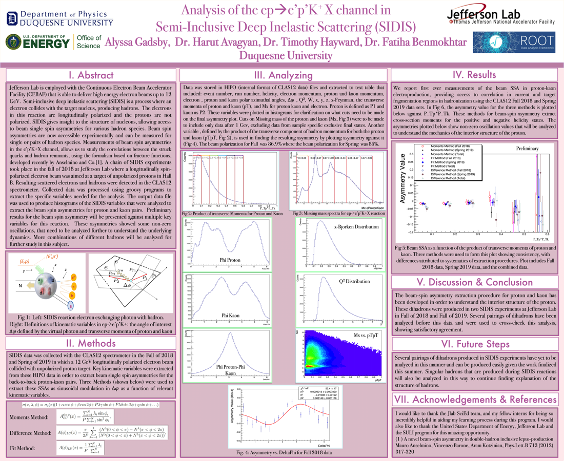 Analysis of the ep → e'p'K + X Channel in Semi-Inclusive Deep Inelastic Scattering (SIDIS)
