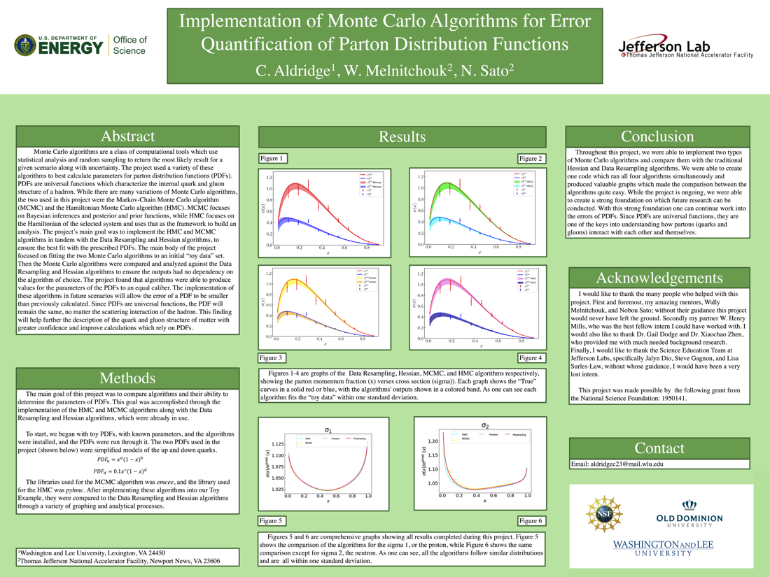 Implementation of Monte Carlo Algorithms<br>for Error Quantification of Parton Distribution Functions