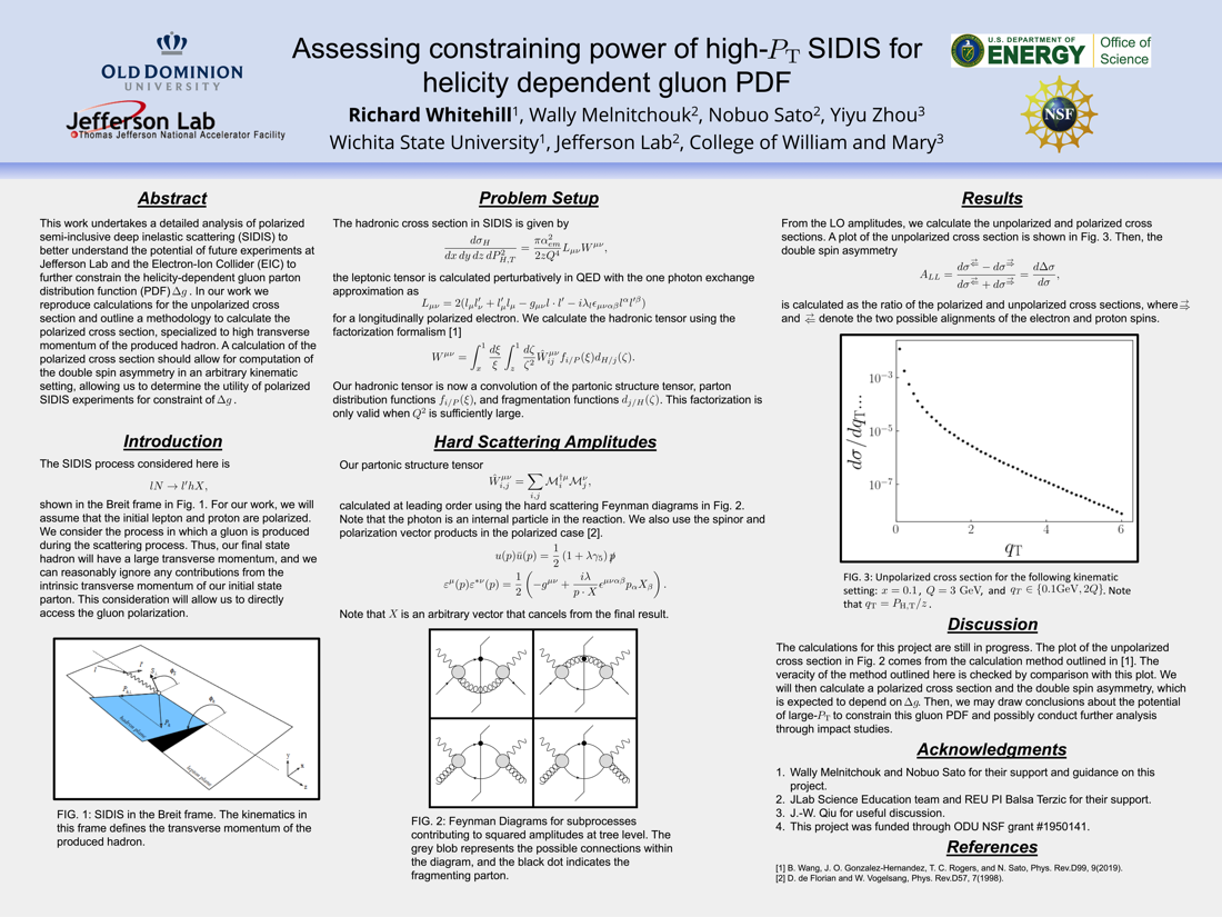 Assessing Constraining Power of High-PT SIDIS for Helicity Dependent Gluon PDF