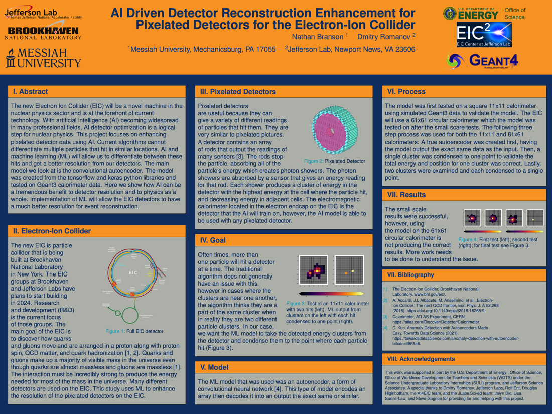 AI-Driven Detector Reconstruction Enhancement for Pixelated Detectors for the Electron-Ion Collider