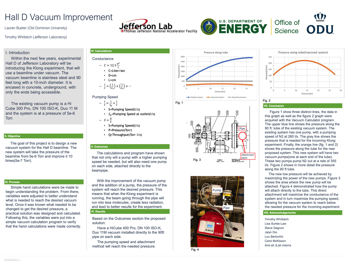 Improvement of Hall D Vacuum for Klong Experiment