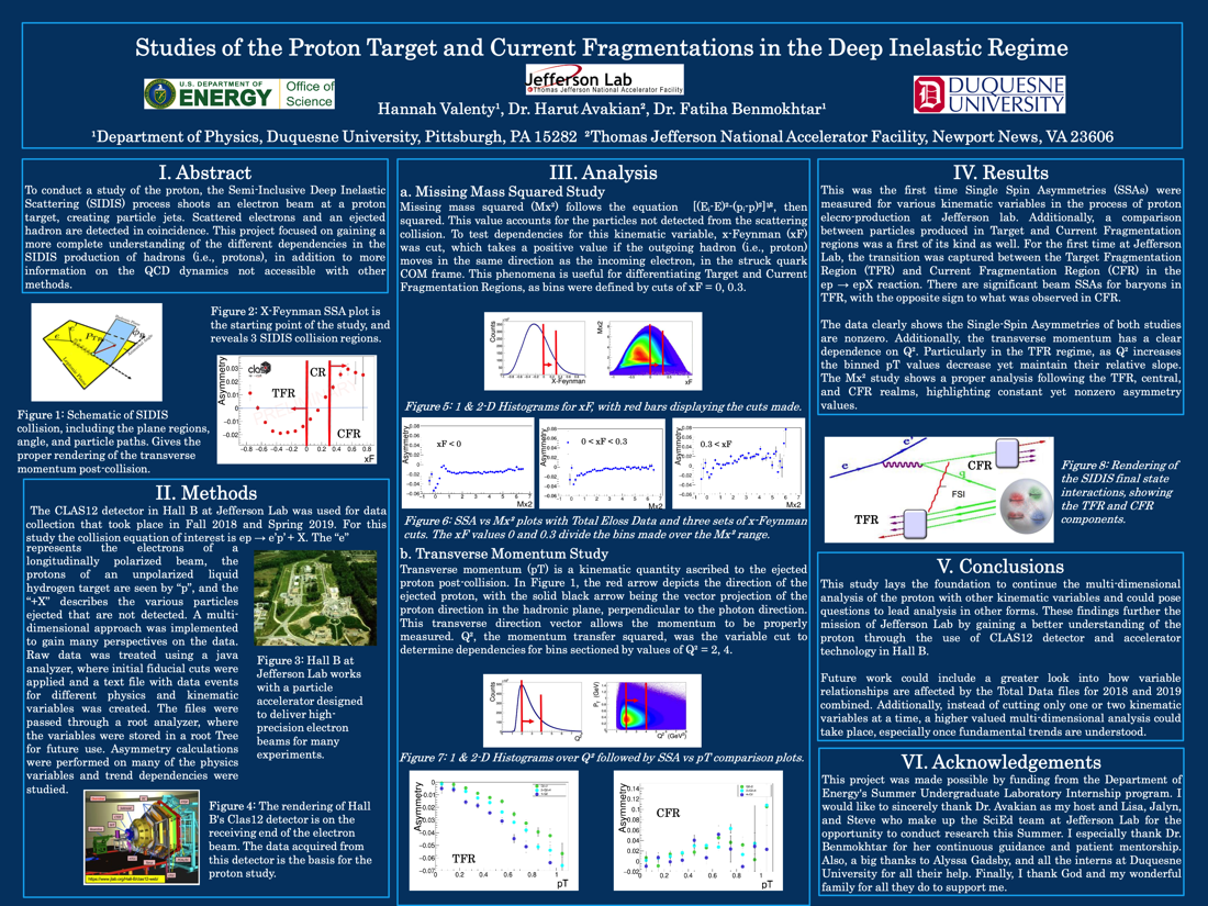 Studies of the Proton Target and Current Fragmentations in the Deep Inelastic Regime