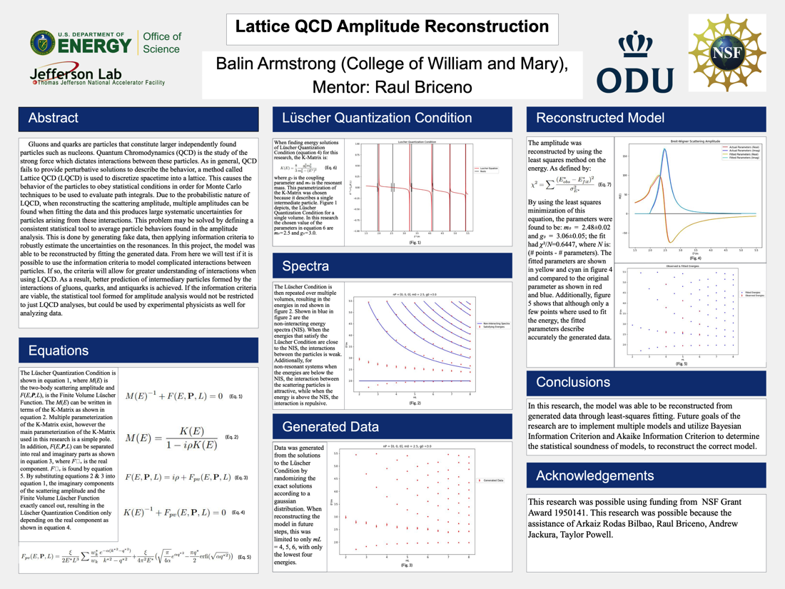 LQCD Model Reconstruction
