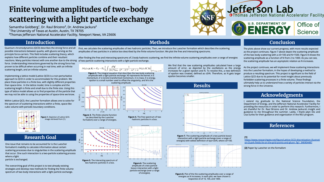 Finite Volume Amplitudes of Two-Body Scattering Interactions with a Light Particle Exchange