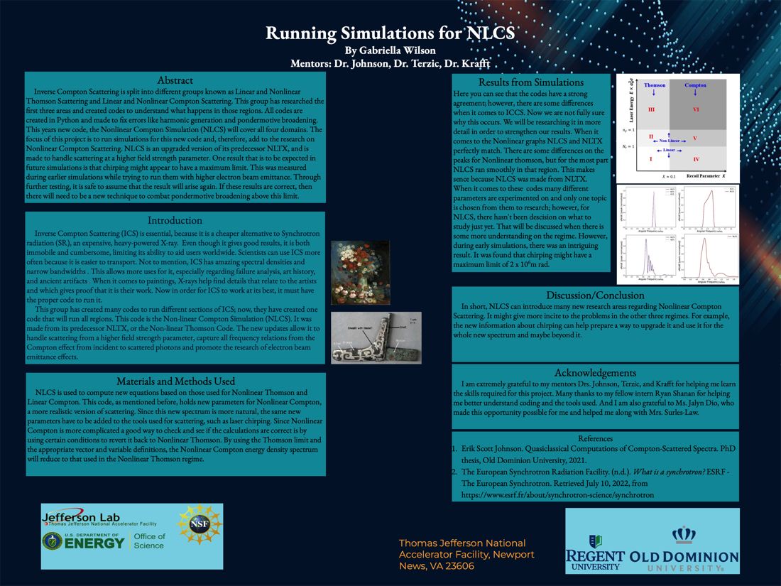 Running Simulations for the New Inverse Compton Scattering Code, NLCS