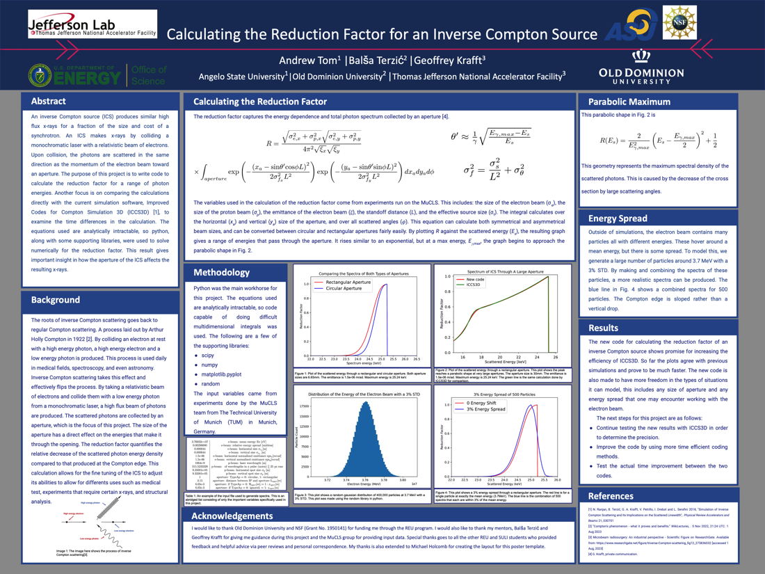 Calculating the Reduction Factor of an Inverse Compton Source